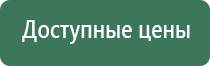 пепельница в виде лампочки